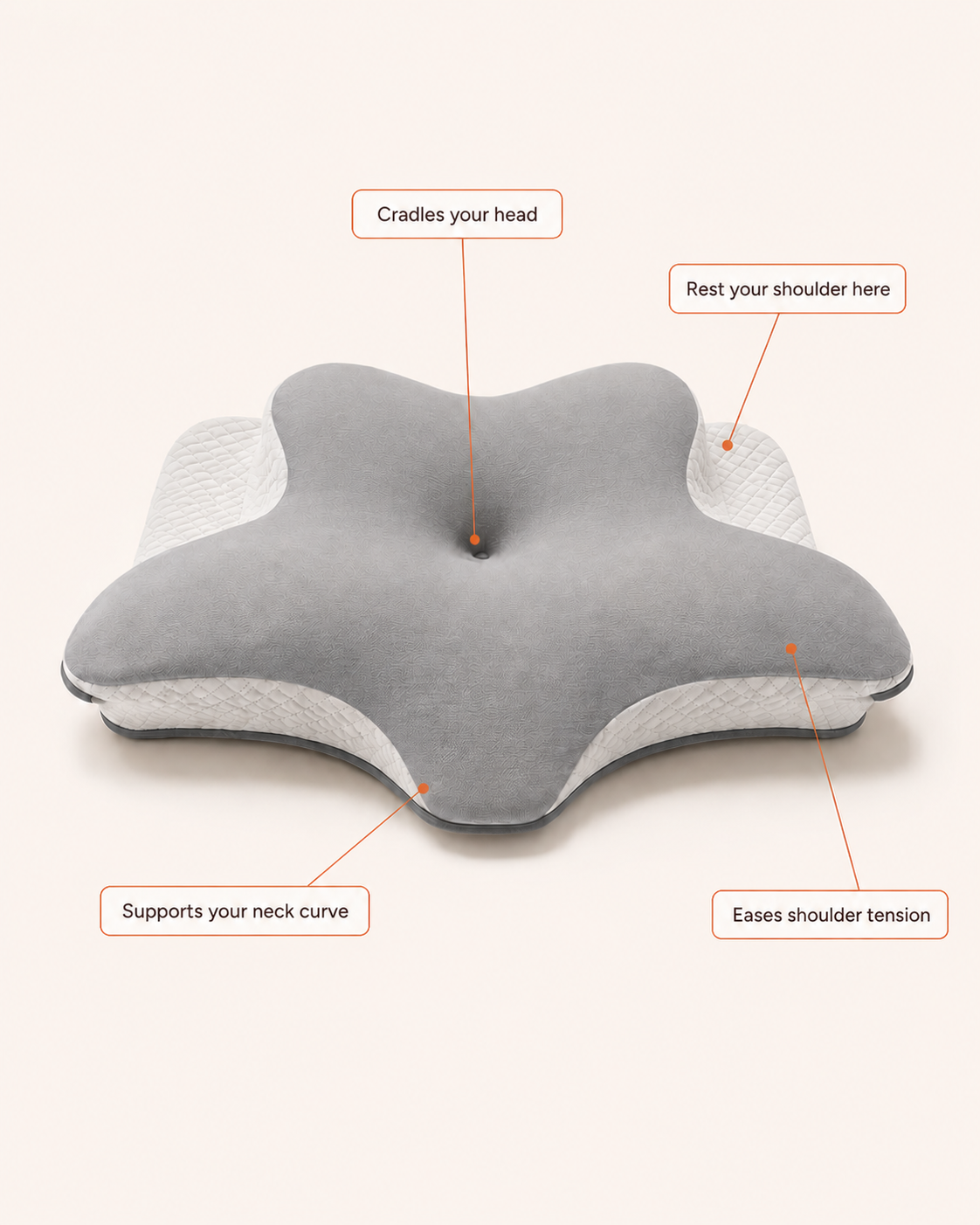 Novora Cervical Pillow