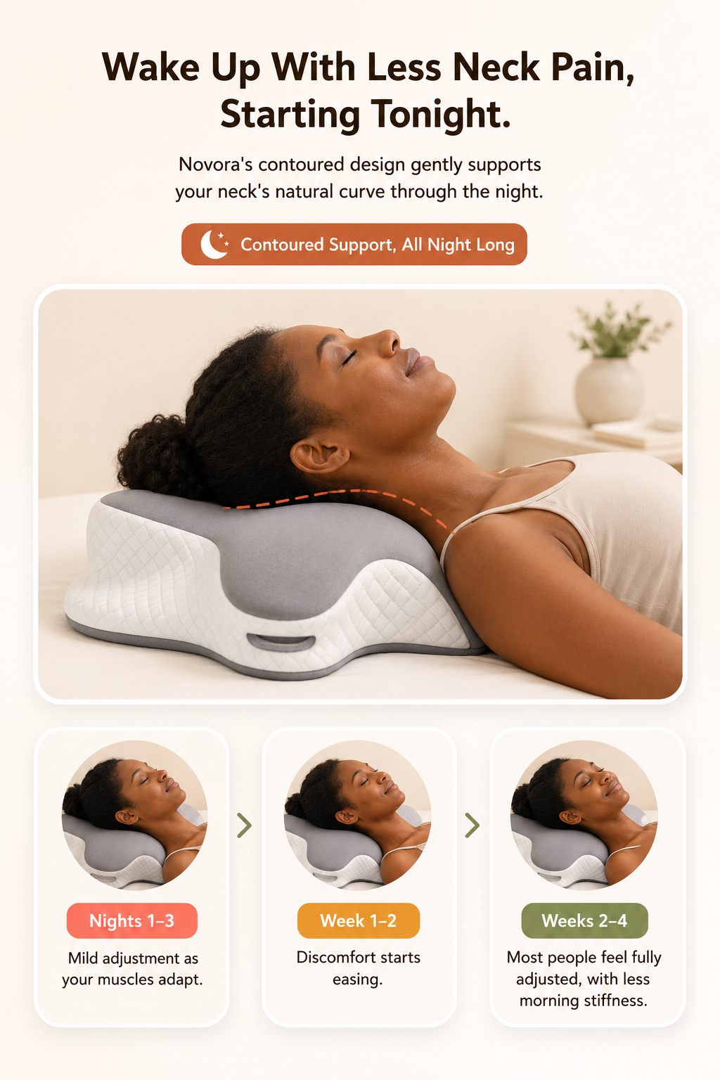 Novora Cervical Pillow